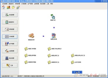智能管理新紀(jì)元 中山東莞惠州工廠進(jìn)銷(xiāo)存與網(wǎng)絡(luò)游戲軟件的融合發(fā)展