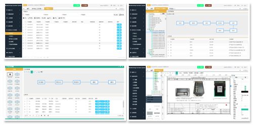 中國工業(yè)互聯(lián)網(wǎng)產(chǎn)業(yè)園 邁向工業(yè)4.0的數(shù)字化引擎